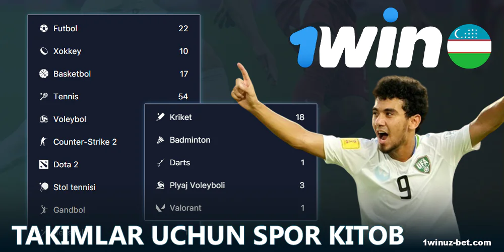 1win har hafta 160 dan ortiq o'yinlarni taqdim etadi. National Guard, Krylya Vostoka, Lokomotiv Tashkent, Sogdianna NMMC va boshqa mahalliy klublarga pul tikish imkoniyati bilan bir qatorda, siz xalqaro musobaqalar va boshqa mamlakatlarda bo'lib o'tadigan o'yinlardan birini tanlashingiz mumkin.